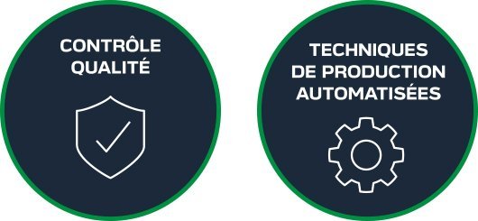 LES ATOUTS NDL CRAFT